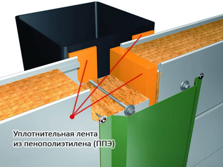 Уплотнитель н 75х750 а