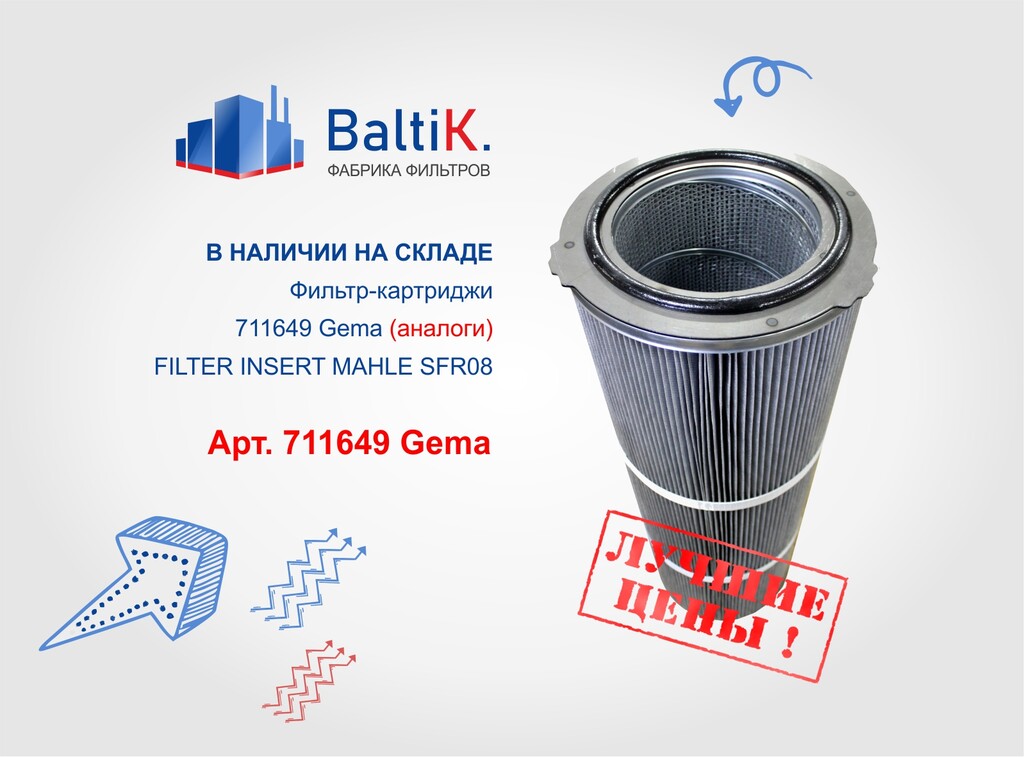 Фабрика фильтров весь мир. Фабрика фильтров. Filter Insert. 6211452400 Картридж фильтра воздушного.