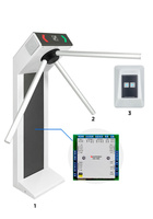 Комплект компактной автономной проходной «STR-01AEC» (турникет)