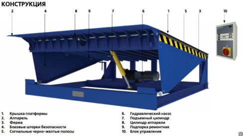Уравнительная платформа с телескопической аппарелью встроенного типа 2500х220