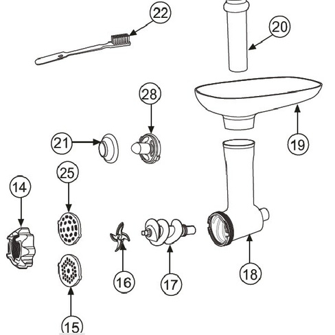 Запчасти для мясорубок