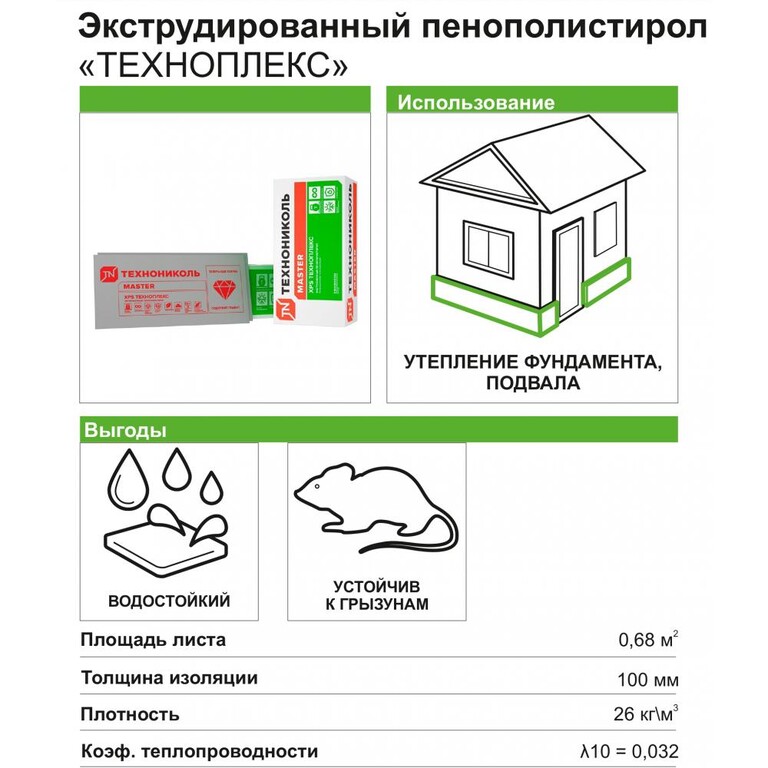 Техноплекс плотность. Экструдированный пенополистирол 50 мм техноплекс 580x1180 мм 0.68 м². пенополистирол 50 мм характеристики. плотность экструдированного пенополистирола. водопоглощение пенополистирола экструдированного.