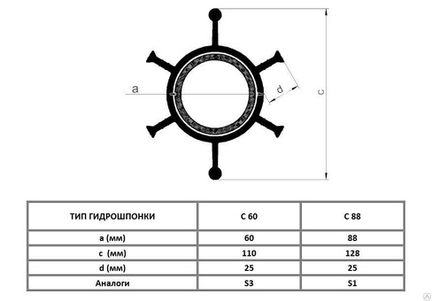 Гидрошпонка Litaproof C 88