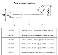 Головка расточная CNIC d100мм, D расточки 125-180мм (6314-7021) б/п